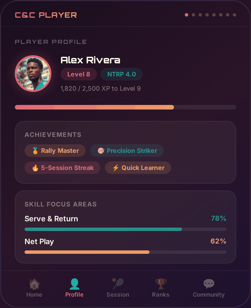 Illustrative player-platform concept using fictional data, including a sample profile, session check-in, progress milestones, rankings, and a community feed.